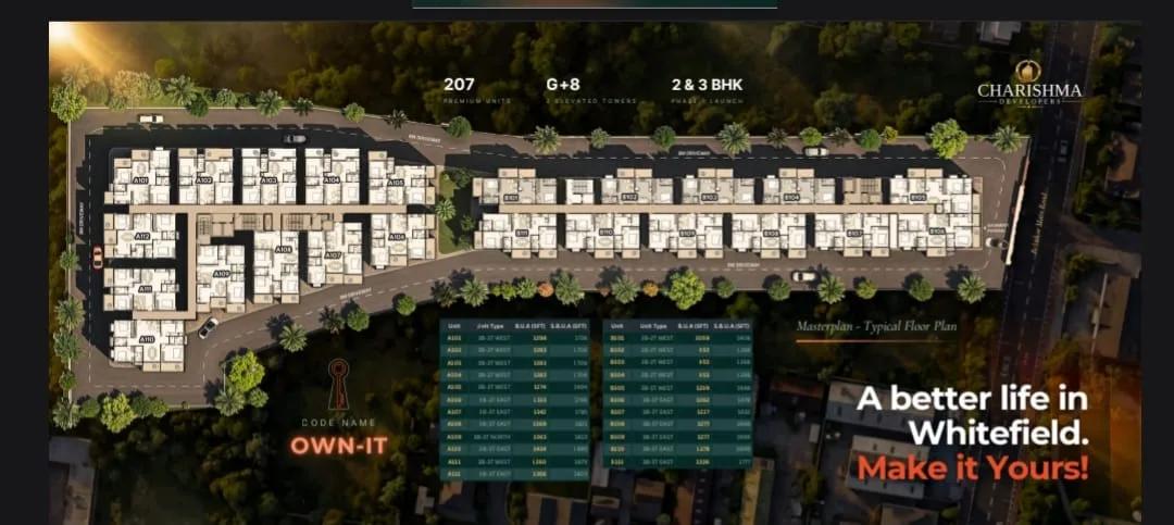 Charisma Codename Own it master plan
