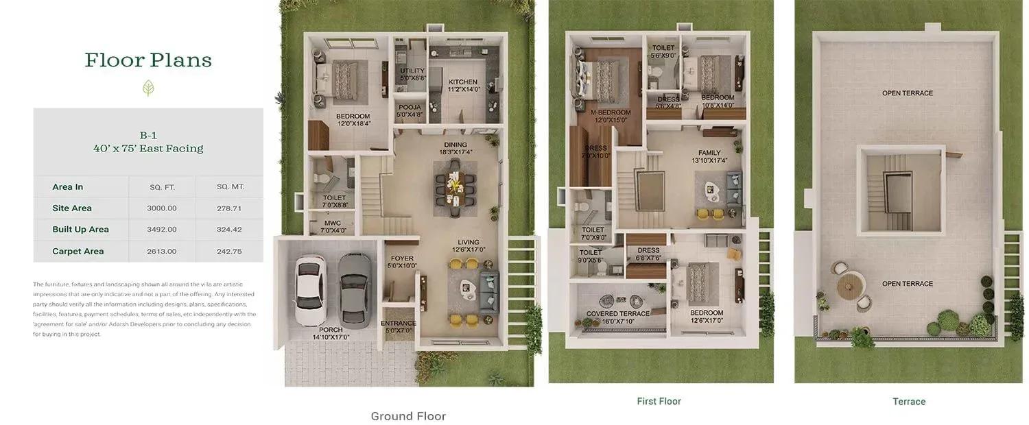 Adarsh Sanctuary villas