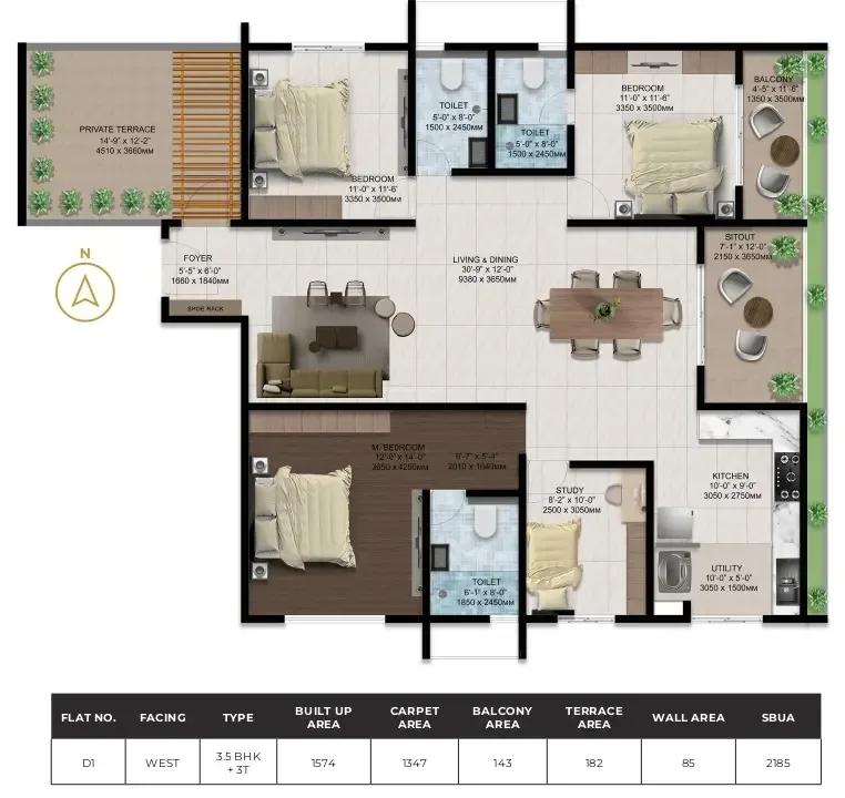 Amberstone Ventara apartments
