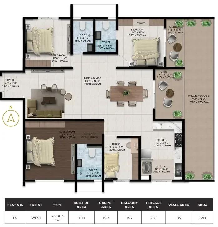 Amberstone Ventara apartments