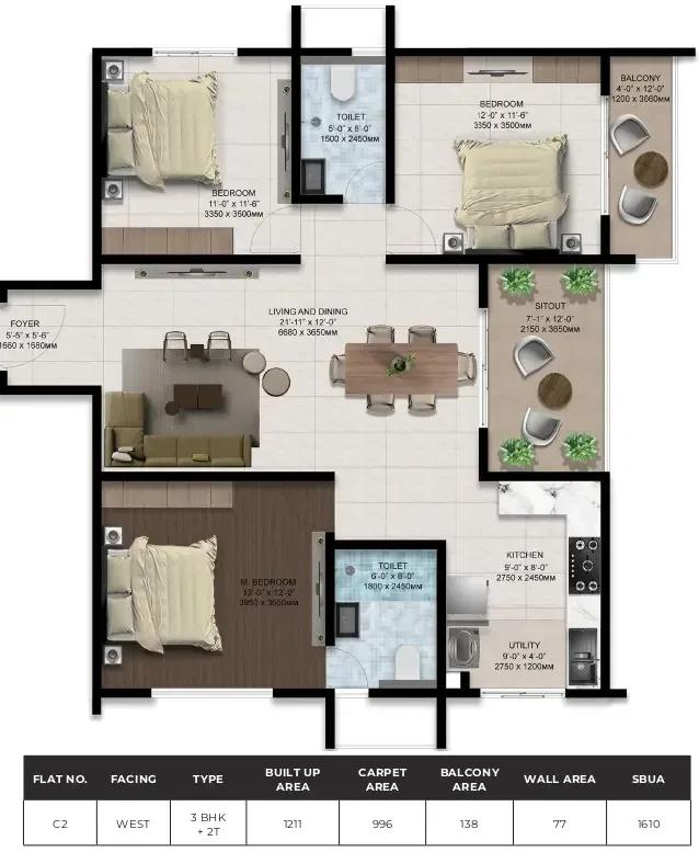Amberstone Ventara apartments