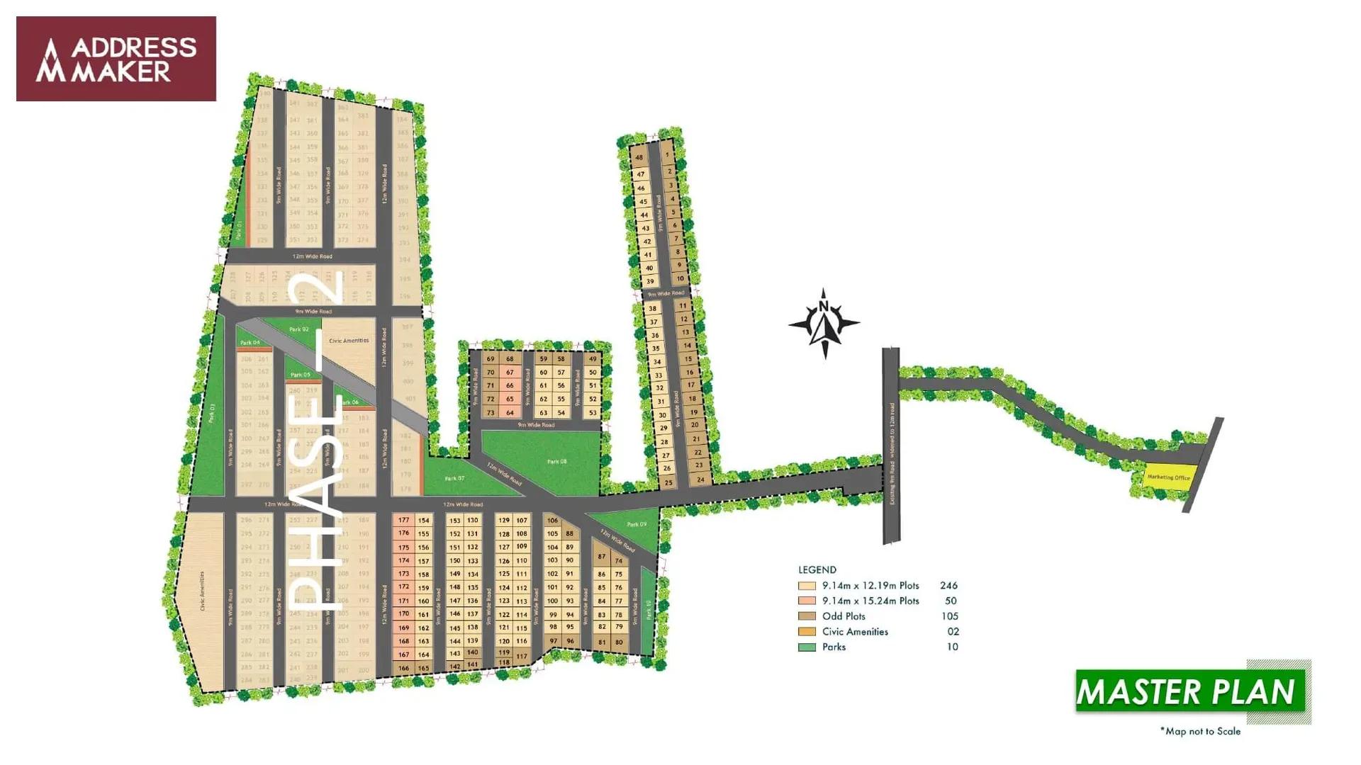 Artemis Address Plots plots
