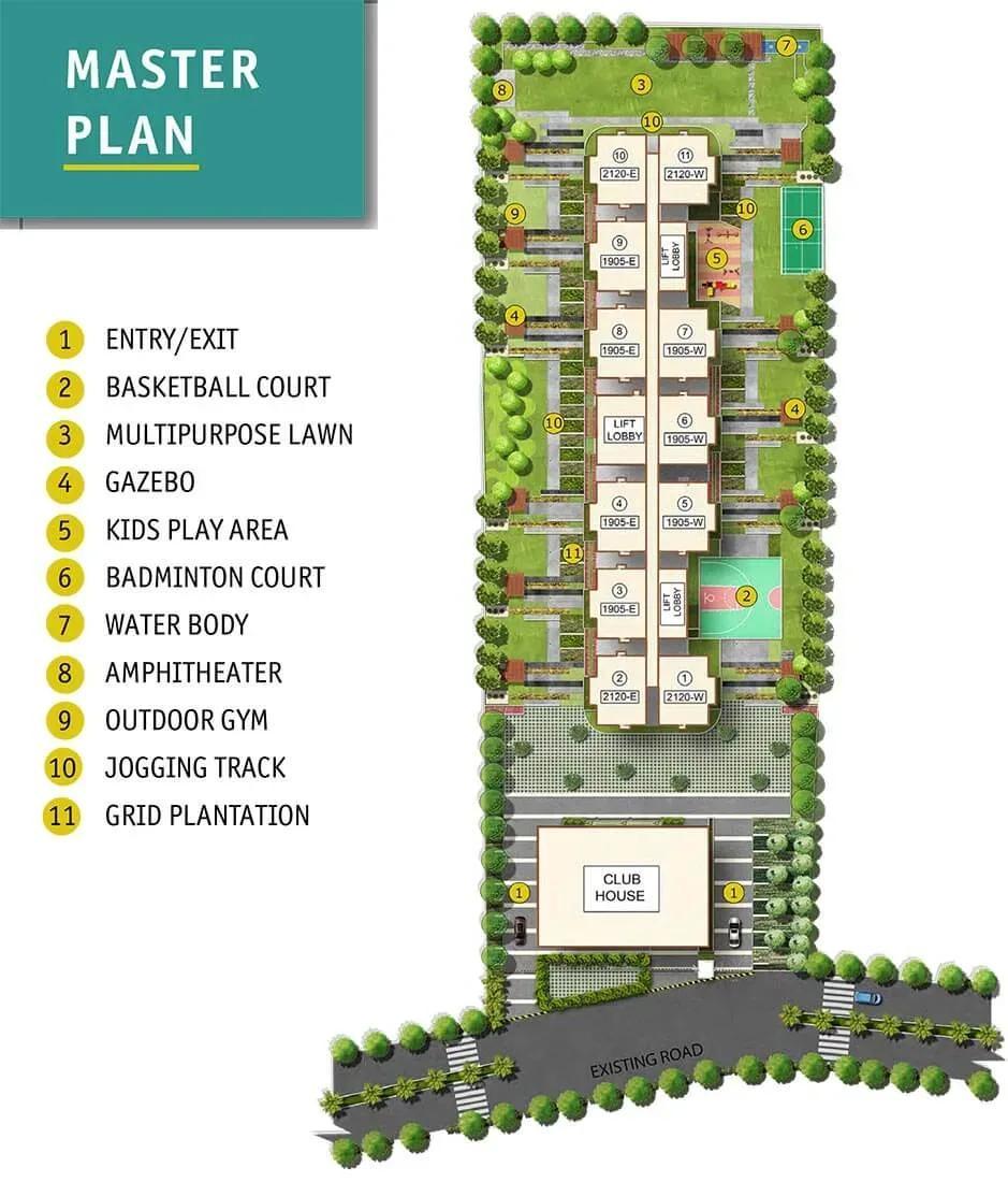 ASBL Spire master plan