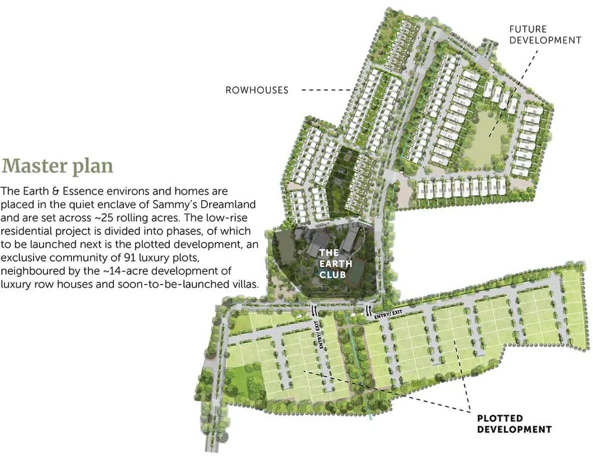 Assetz Earth & Essence apartments master plan