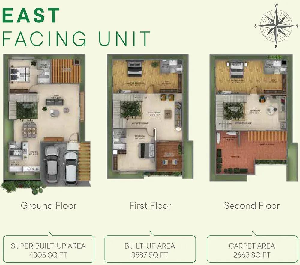 Between The Greens Villas villas 4 BHK East floor plan