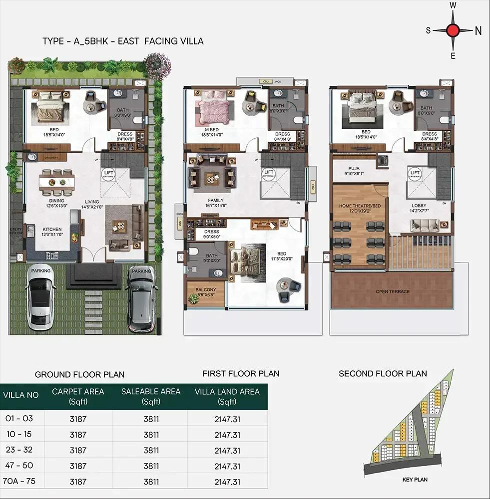 Casagrand Belair villas