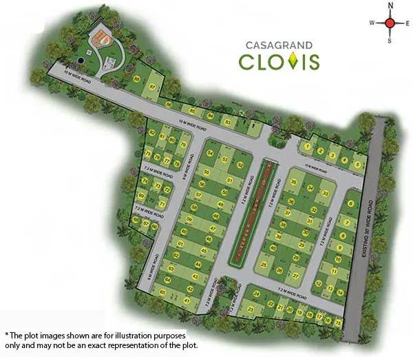 CasaGrand Clovis Plots plots