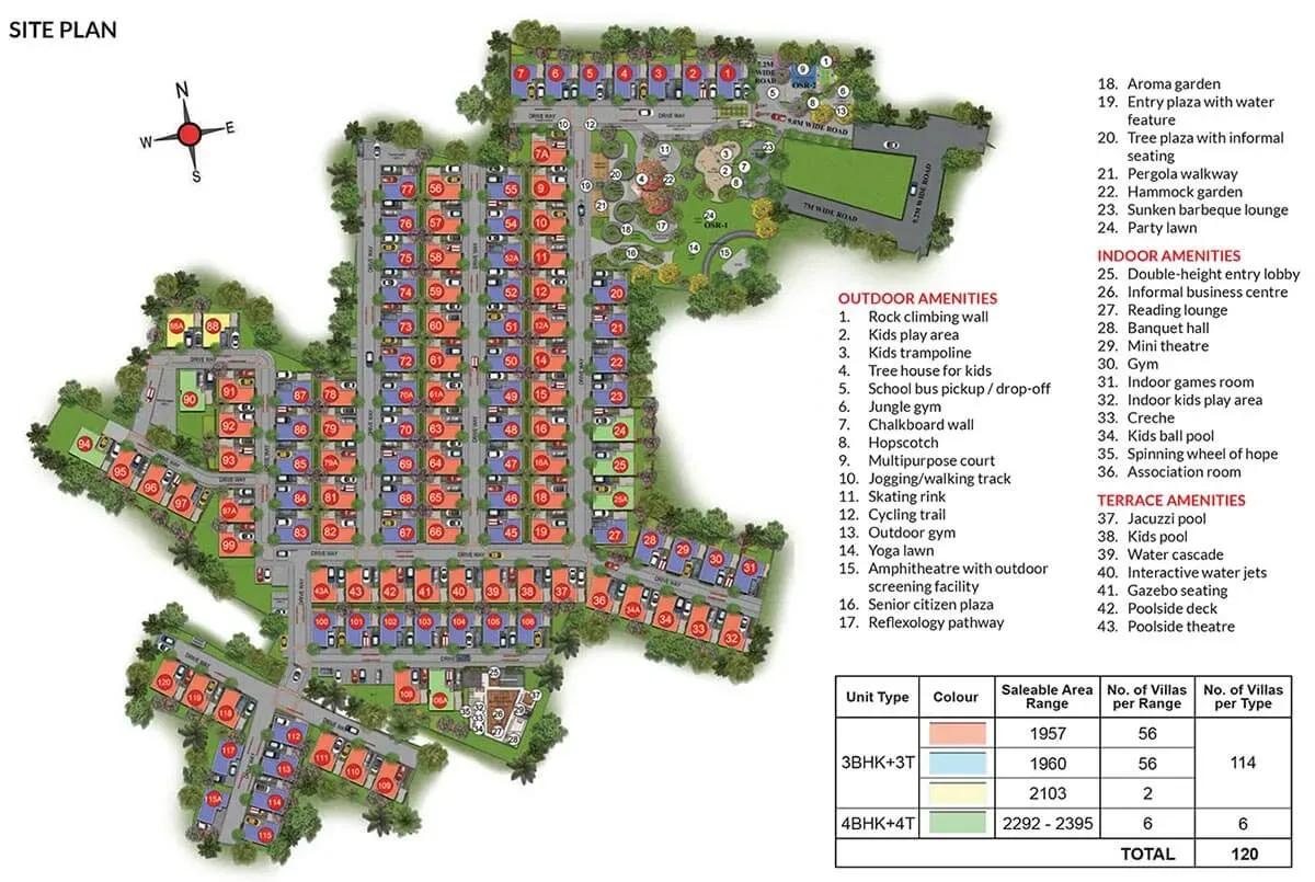 Casagrand Grandio villas