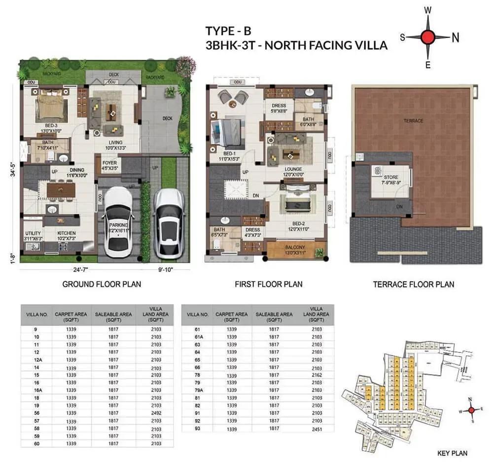 Casagrand Grandio villas