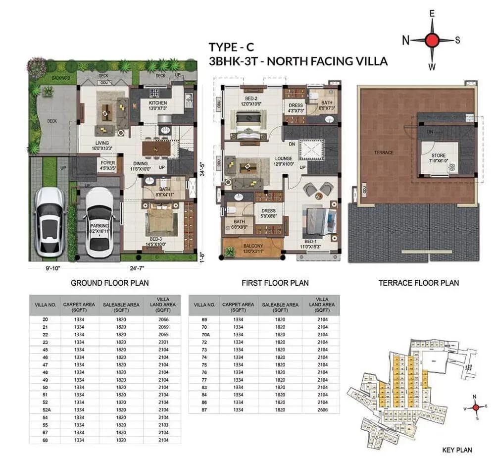Casagrand Grandio villas