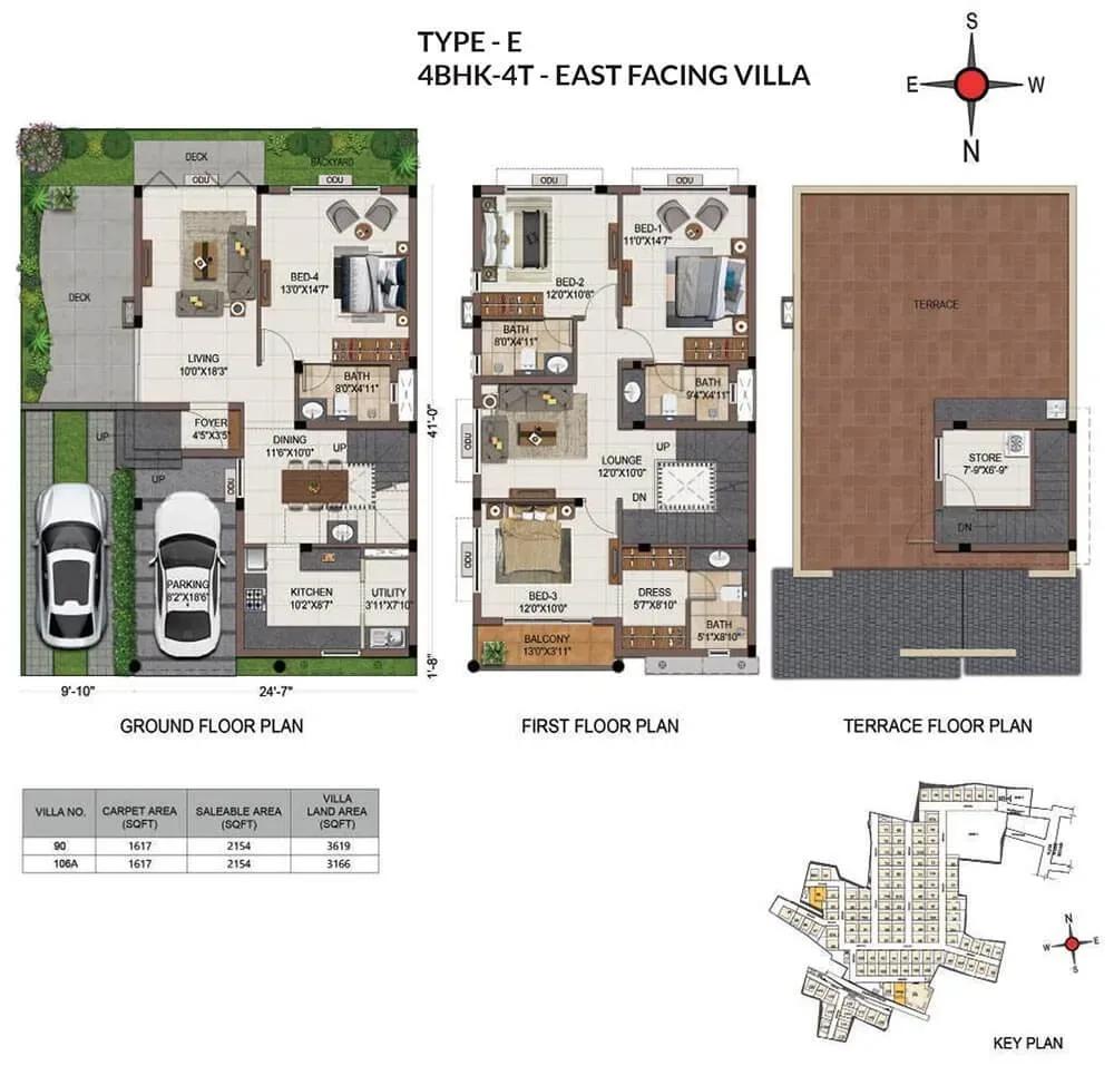 Casagrand Grandio villas