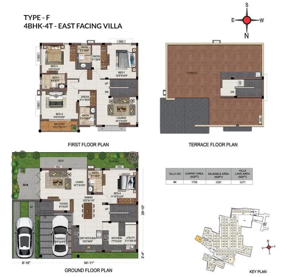 Casagrand Grandio villas
