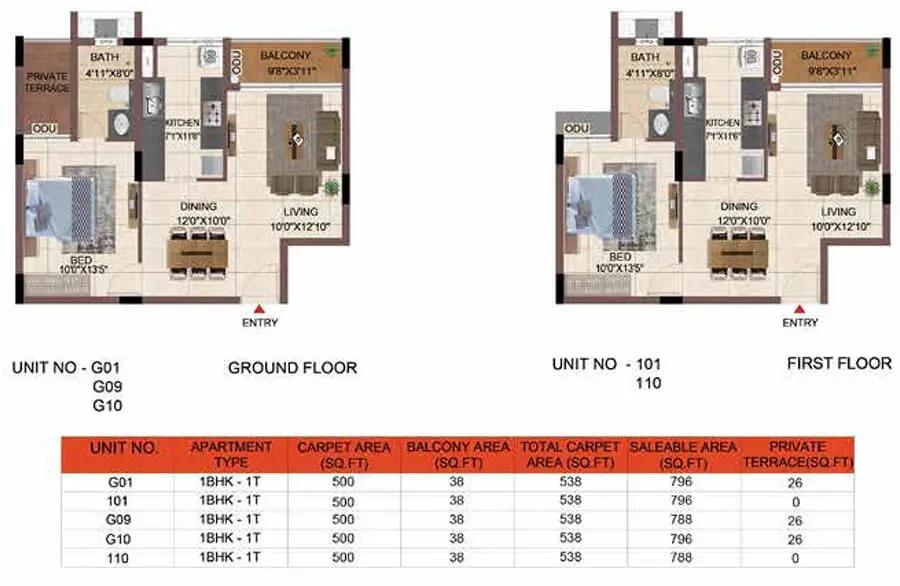 Casagrand Keatsway floor plan