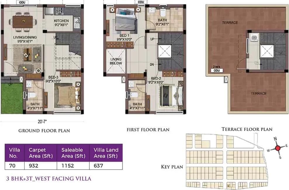 Casagrand Luxeria villas