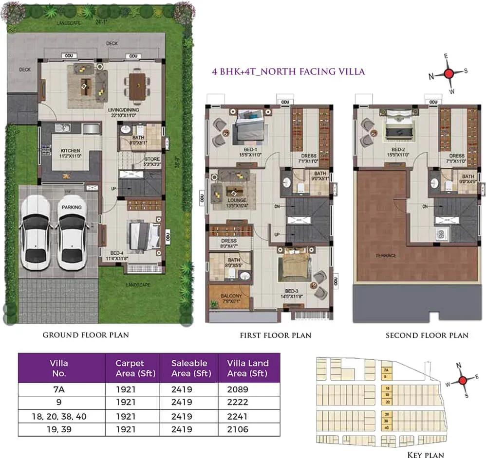 Casagrand Luxeria villas