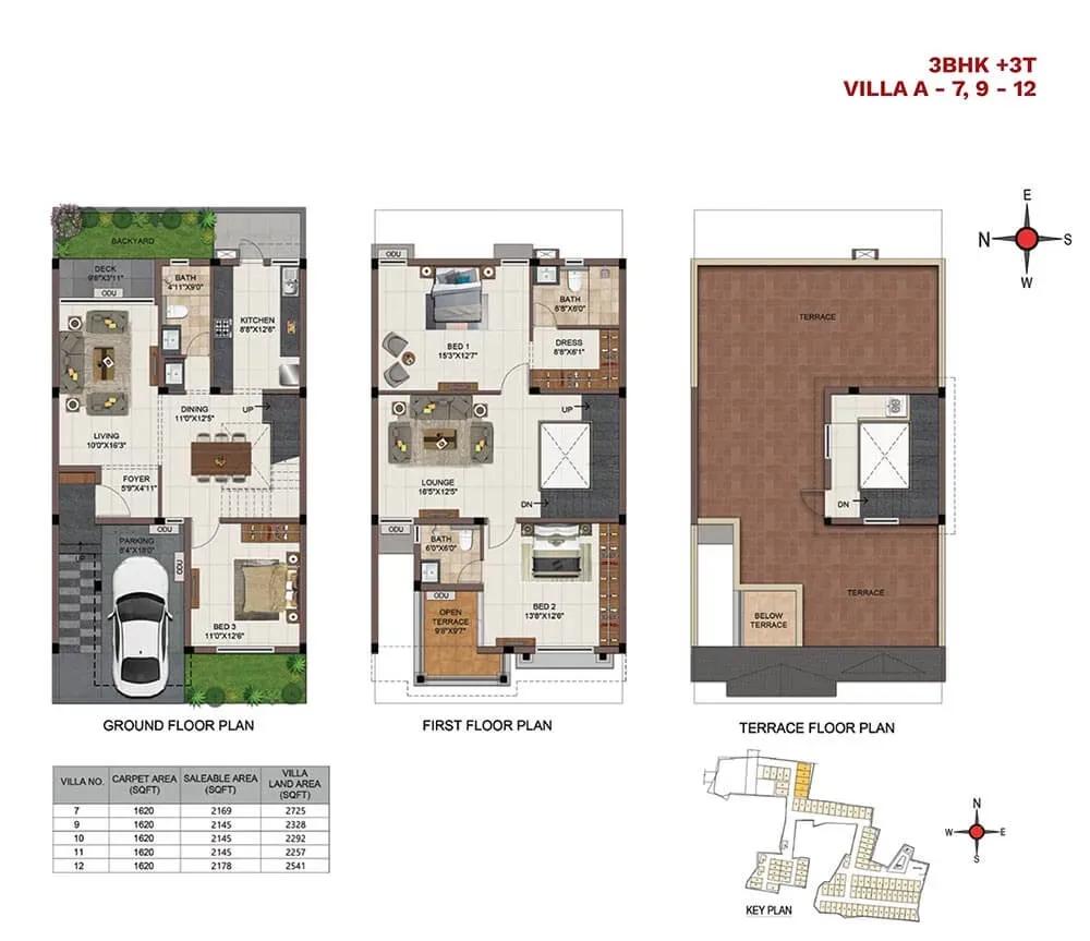 CasaGrand Vistaaz villas