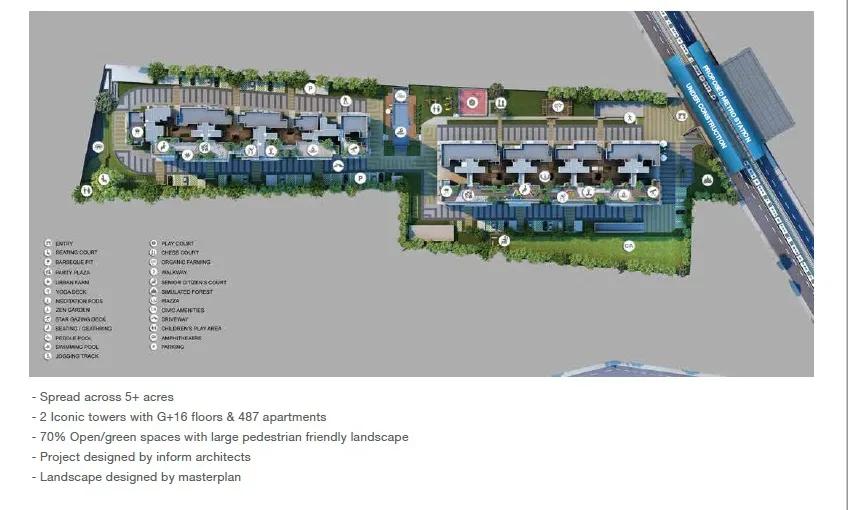 Godrej Air apartments master plan