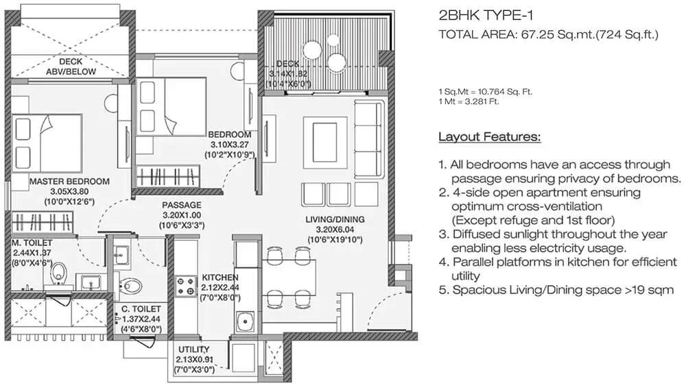 Godrej Elements apartments