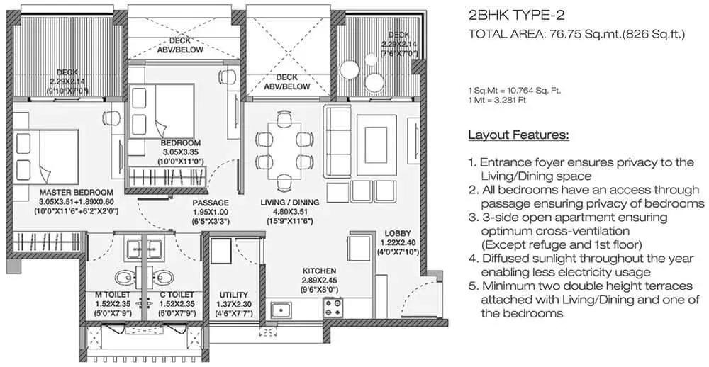 Godrej Elements apartments