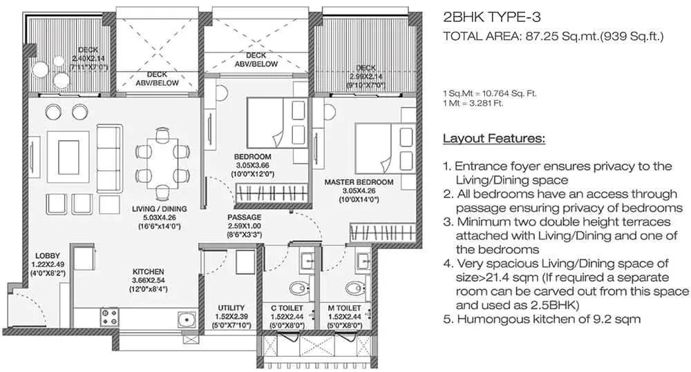 Godrej Elements apartments