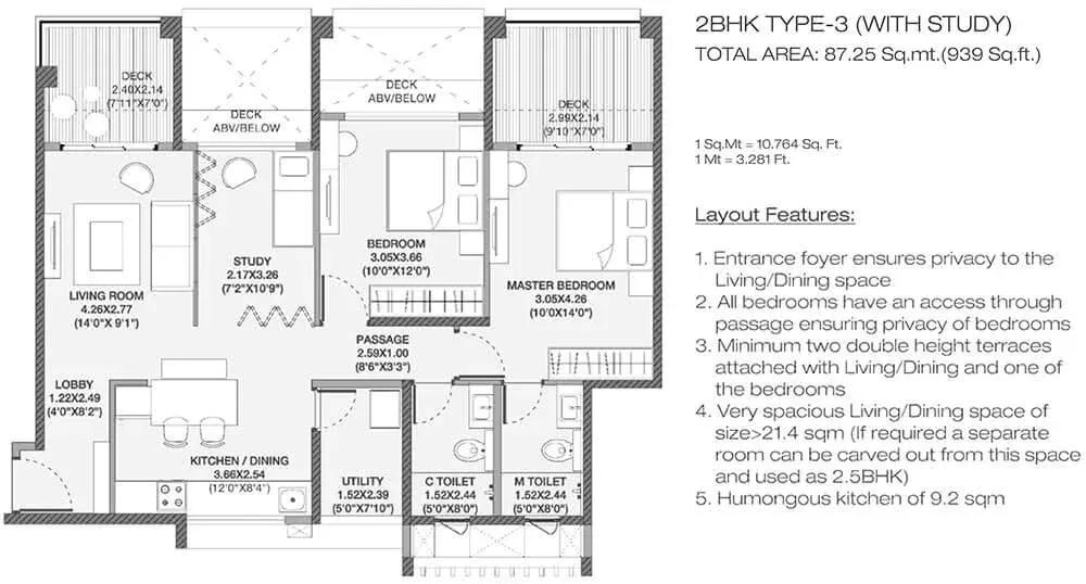 Godrej Elements apartments