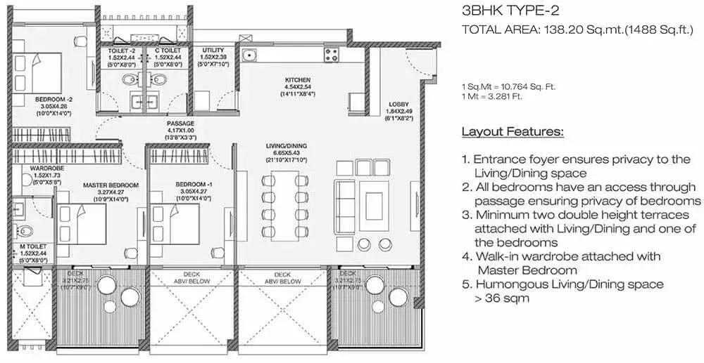 Godrej Elements apartments