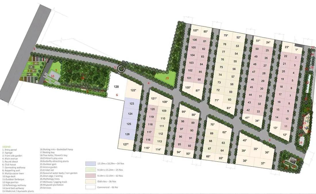 Gokul Vatika Address plots
