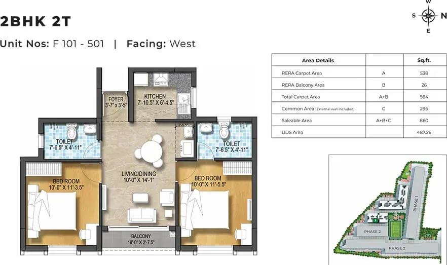 TVS Emerald Green Enclave Harmony apartments