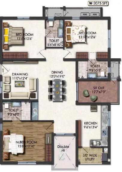 Jayabheri Summit apartments