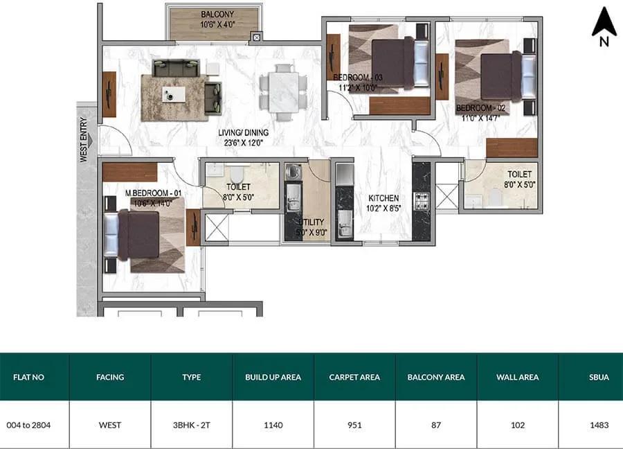 Mana Sarjapur Orchards apartments