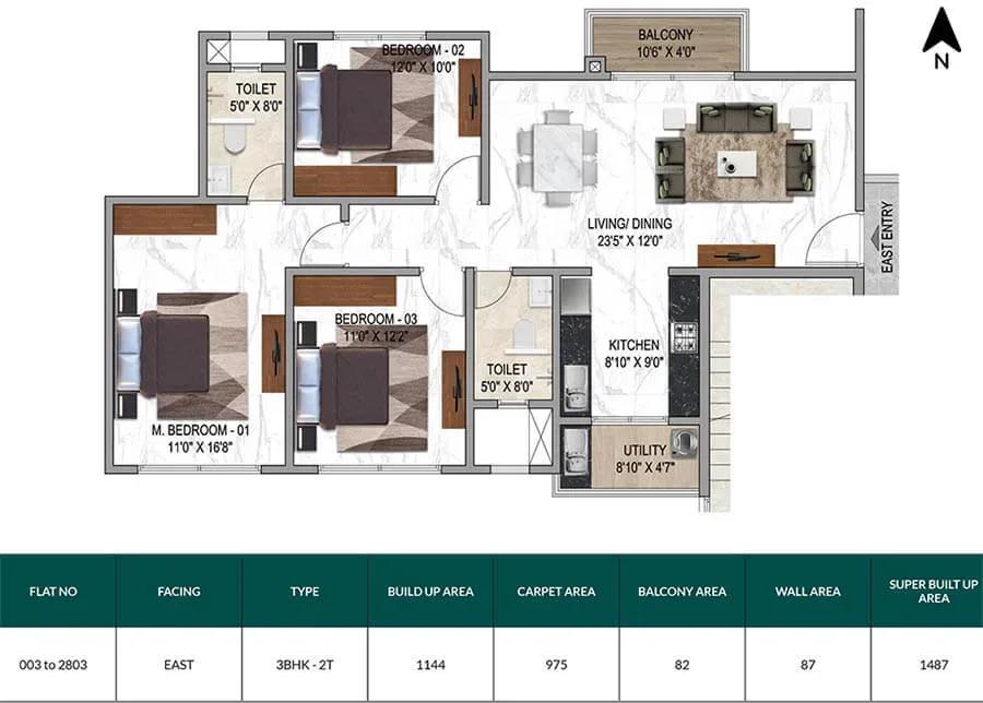 Mana Sarjapur Orchards apartments