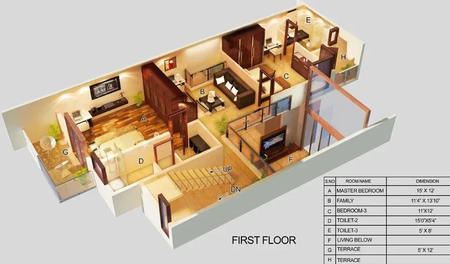 Mantri Courtyard Plots plots