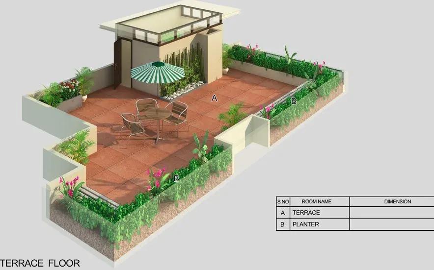 Mantri Courtyard Plots plots