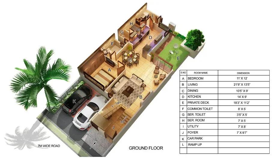 Mantri Courtyard Plots plots