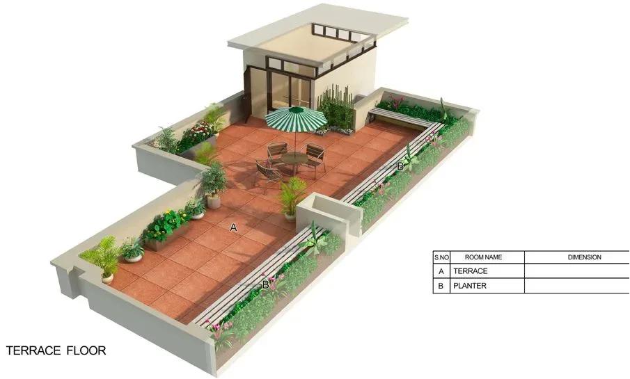 Mantri Courtyard Plots plots