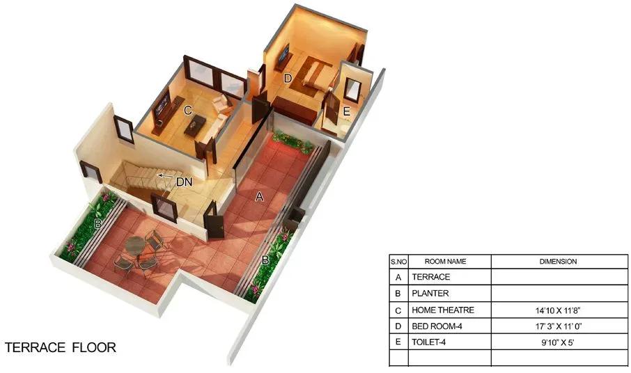 Mantri Courtyard Plots plots