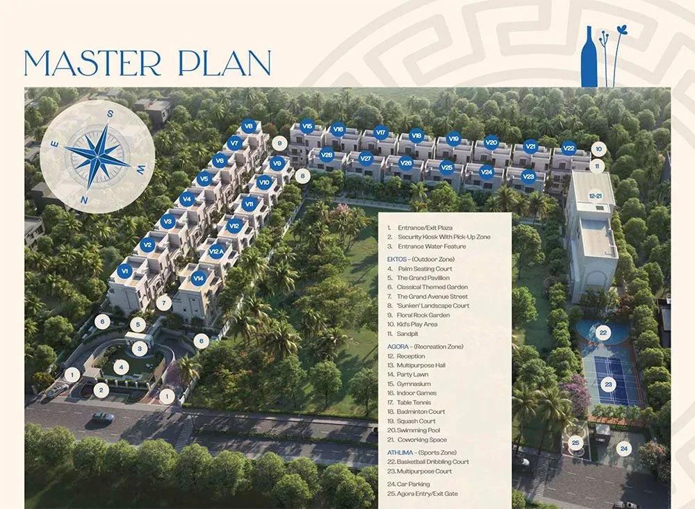 NVT Oikos Villas villas