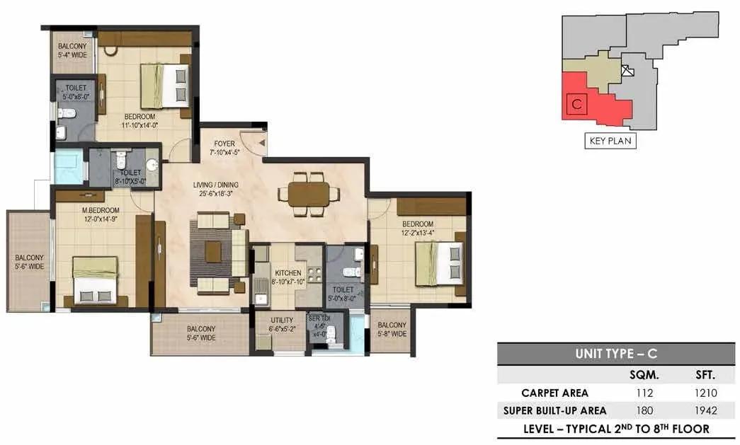 Prestige Botanique apartments
