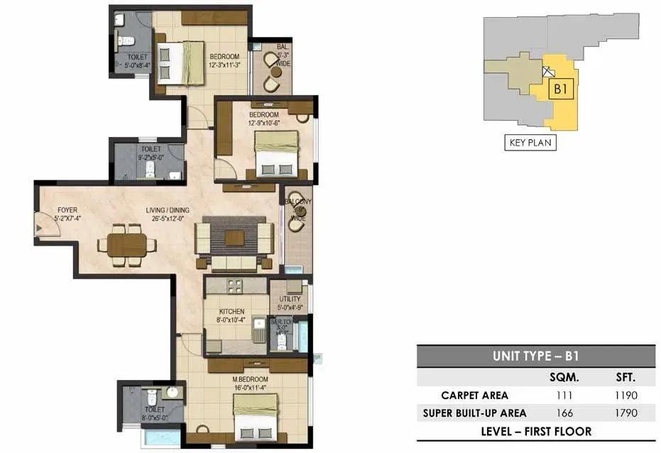 Prestige Botanique apartments