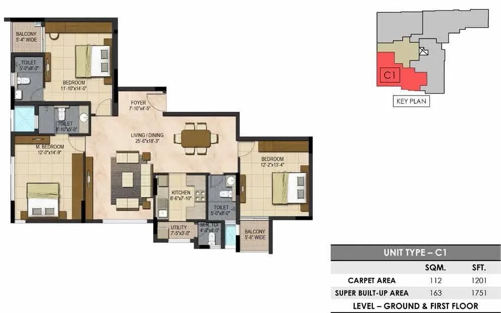 Prestige Botanique apartments