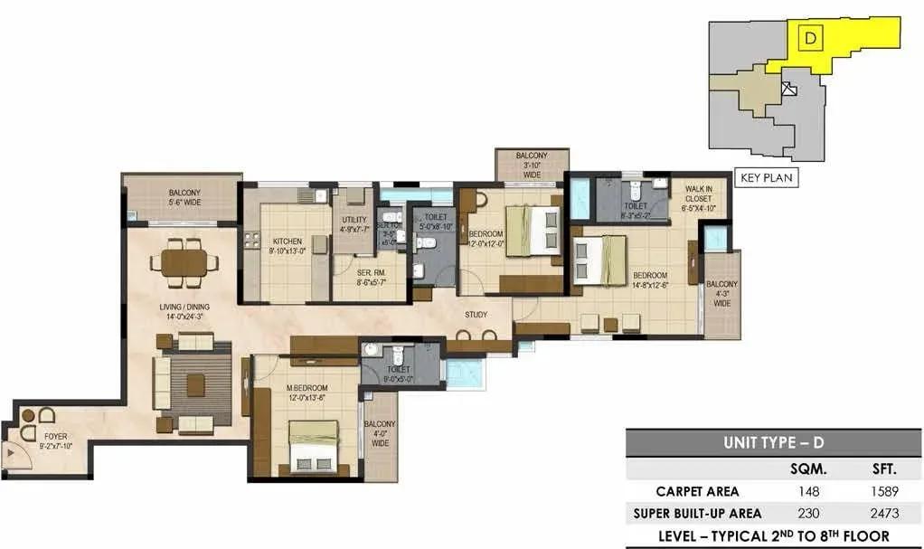 Prestige Botanique apartments