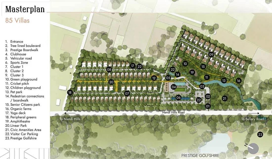 Prestige Sanctuary Villas villas