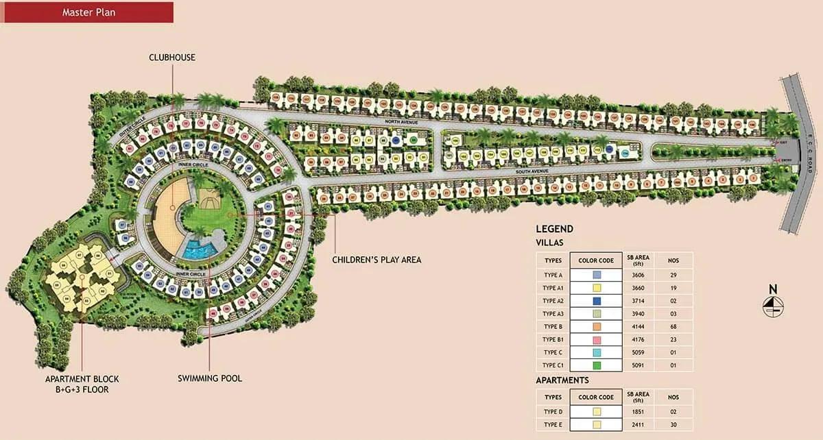 Prestige Silver Oak villas
