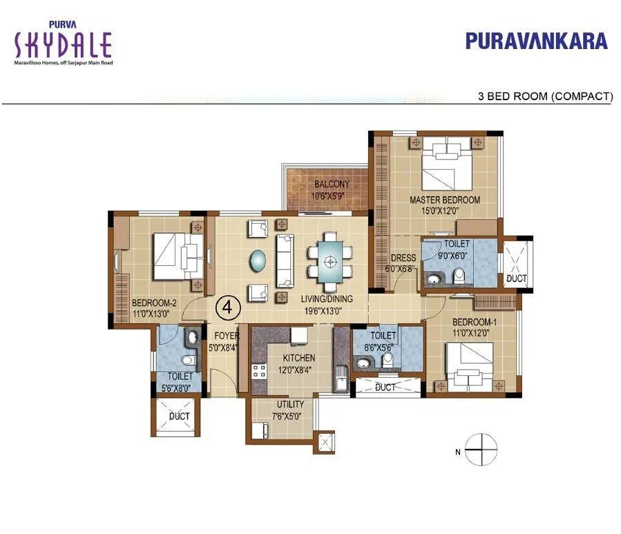 Purva Skydale apartments