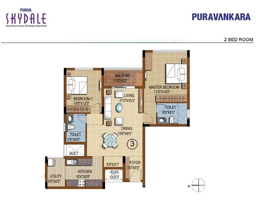 Purva Skydale apartments