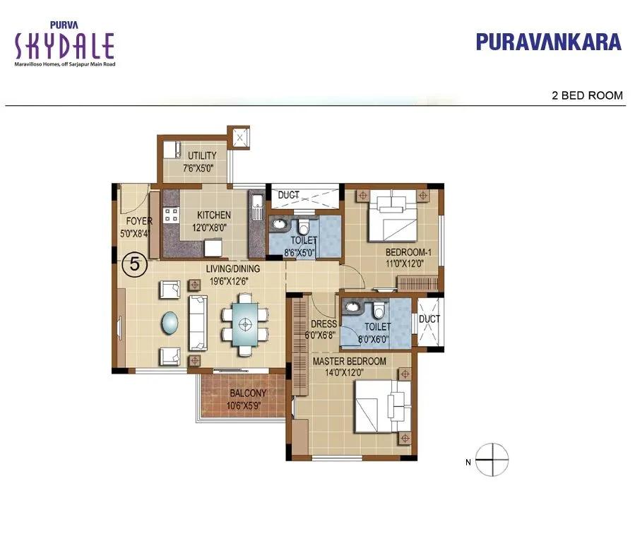 Purva Skydale apartments