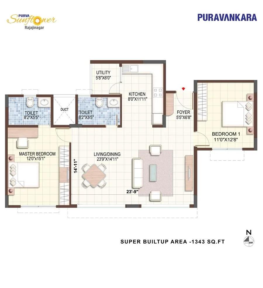 Purva Sunflower apartments