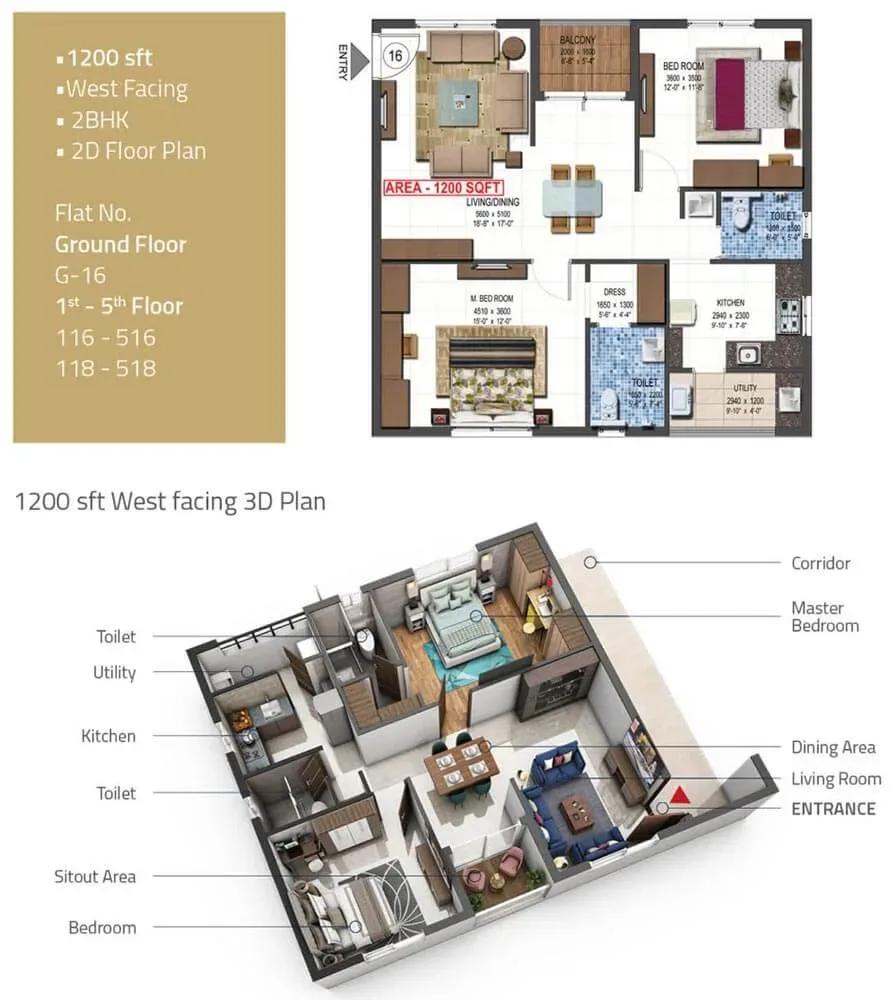 PVR Kshetra apartments