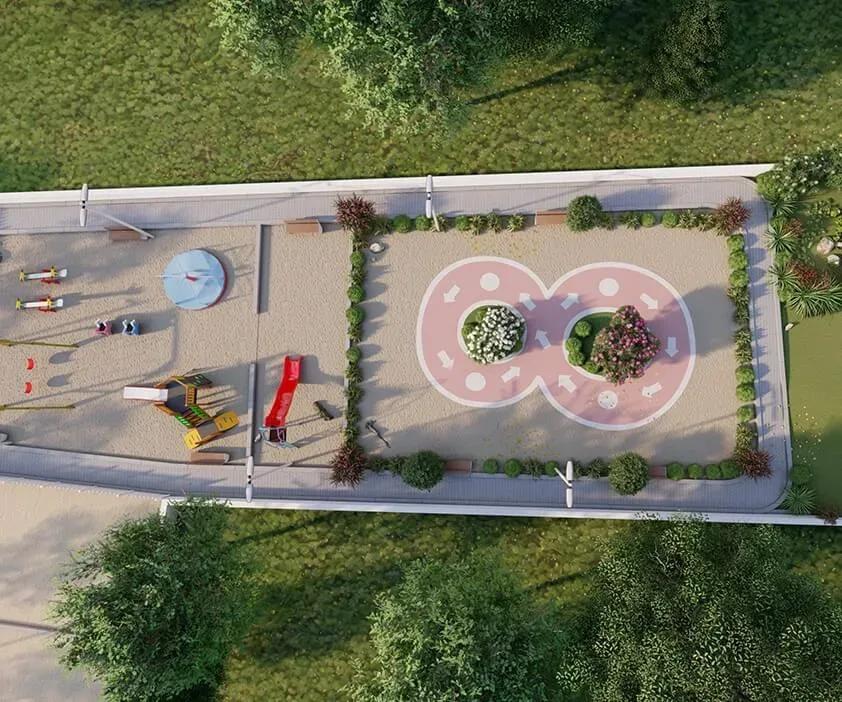 Radiance Smartville Plots plots