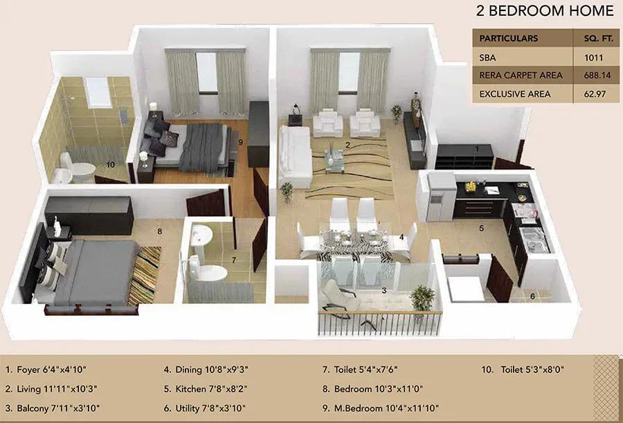 Ramky Fortuna apartments